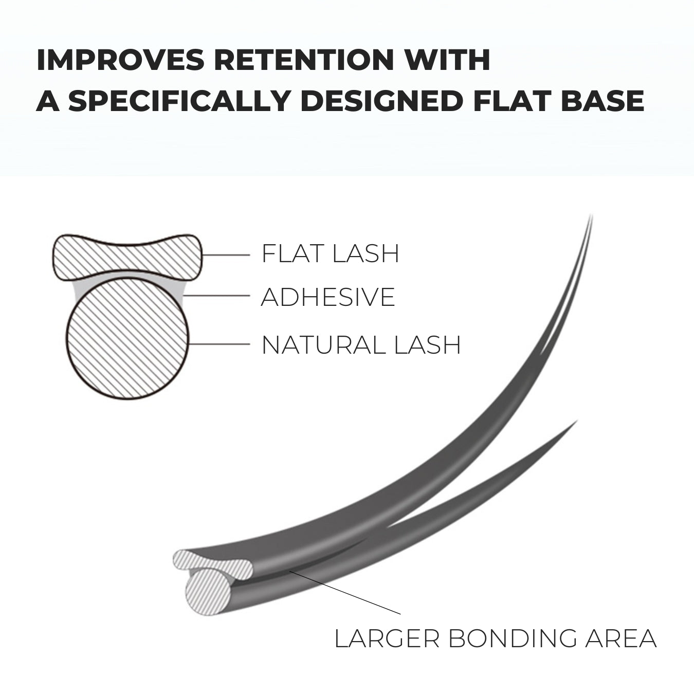 Ellipse Flat Lashes Matte & Ultra Soft 0.20 Flat lashes