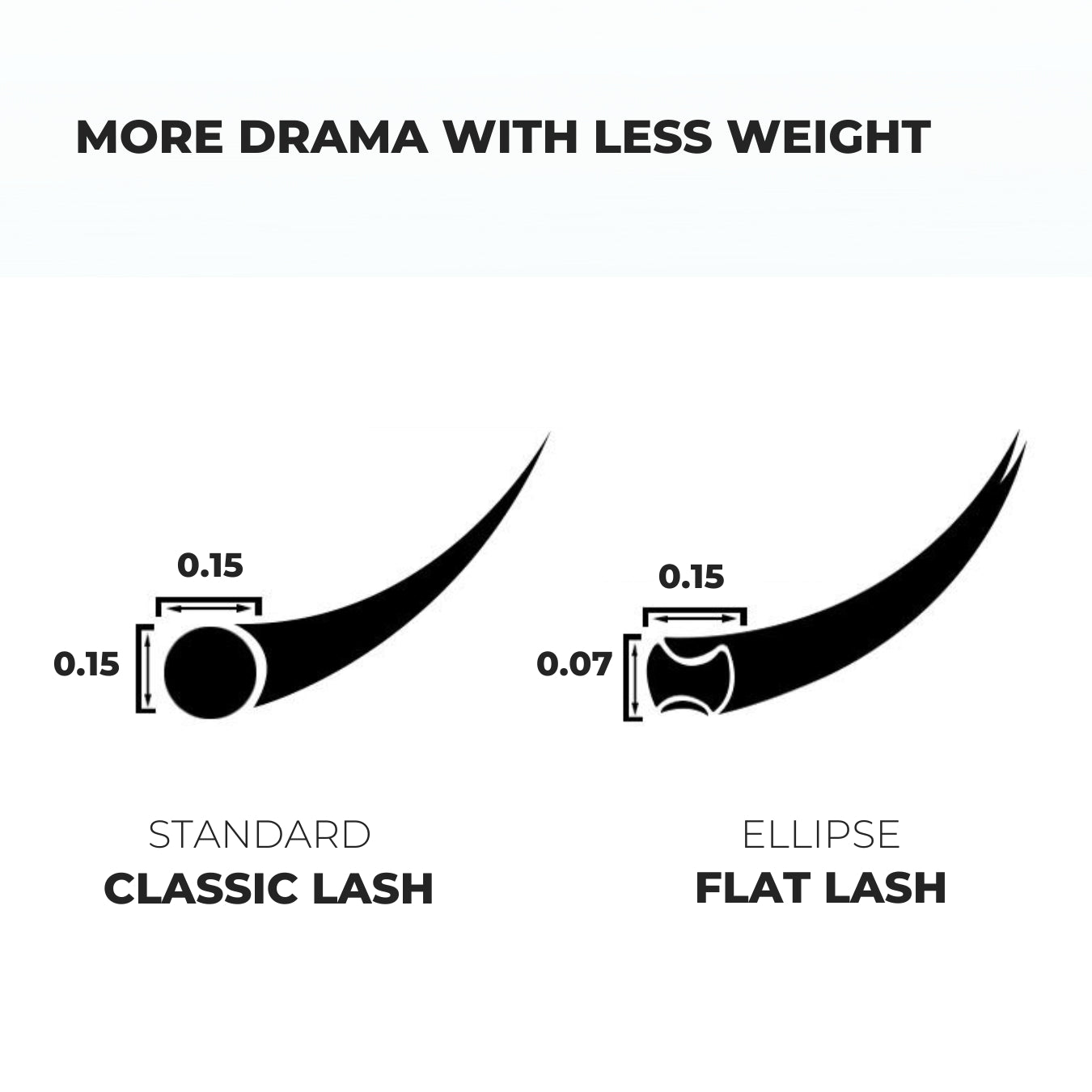Ellipse Flat Lashes Matte & Ultra Soft 0.20 Flat lashes