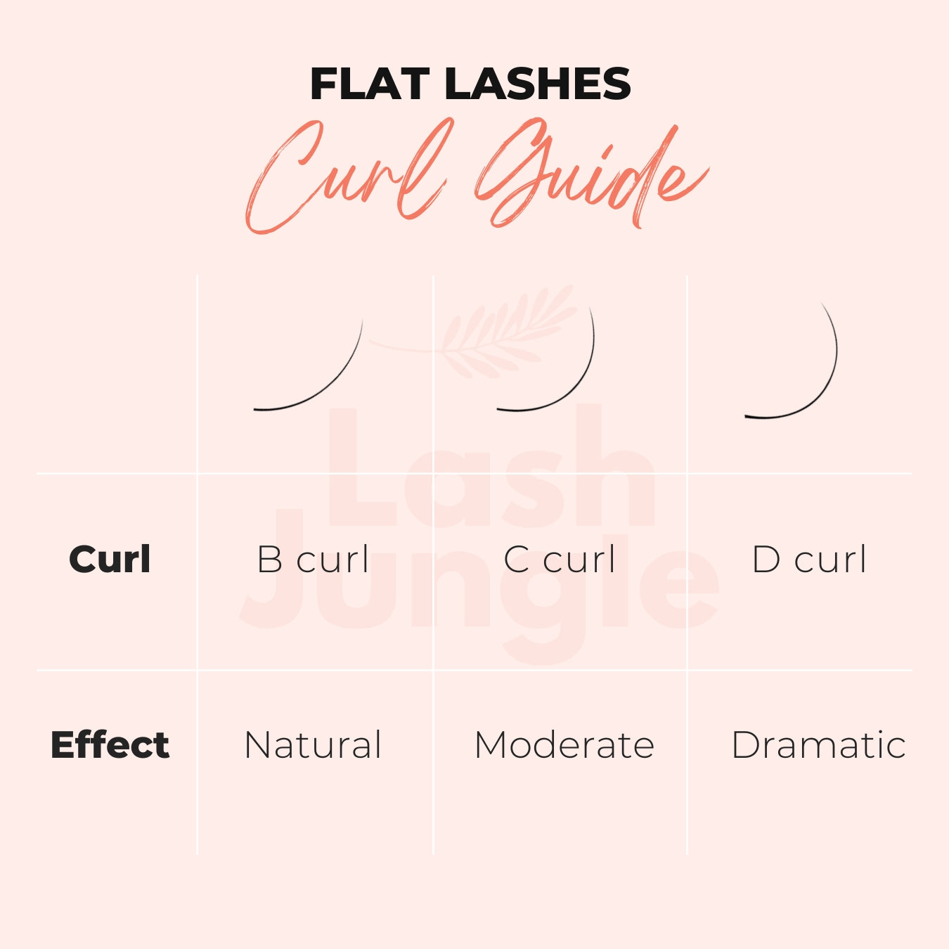 Ellipse Flat Lashes Matte & Ultra Soft 0.20 Flat lashes