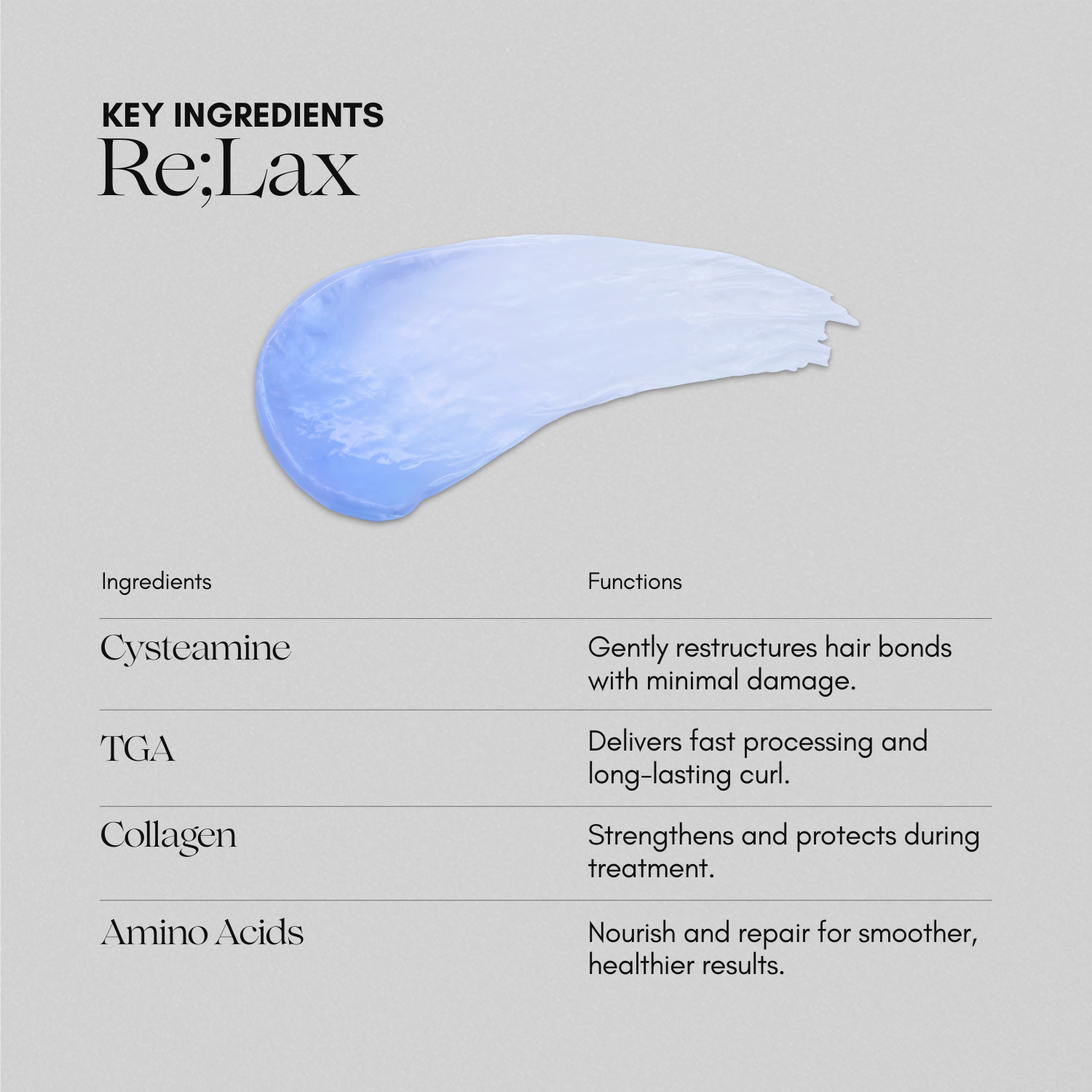 Re;Lax Step 1 Lash Lift & Brow Lamination | Alba