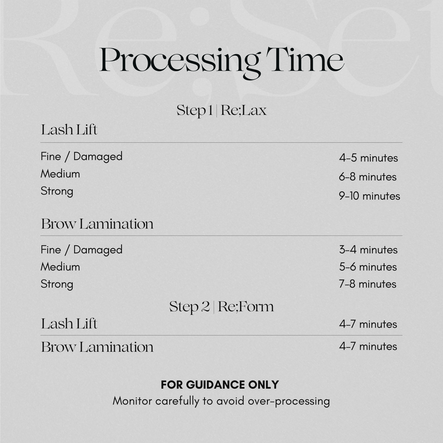 Brow Lamination Complete Kit | Alba