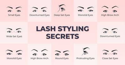 Lash Extension Styling Secrets - Customising for Unique Eye Shapes