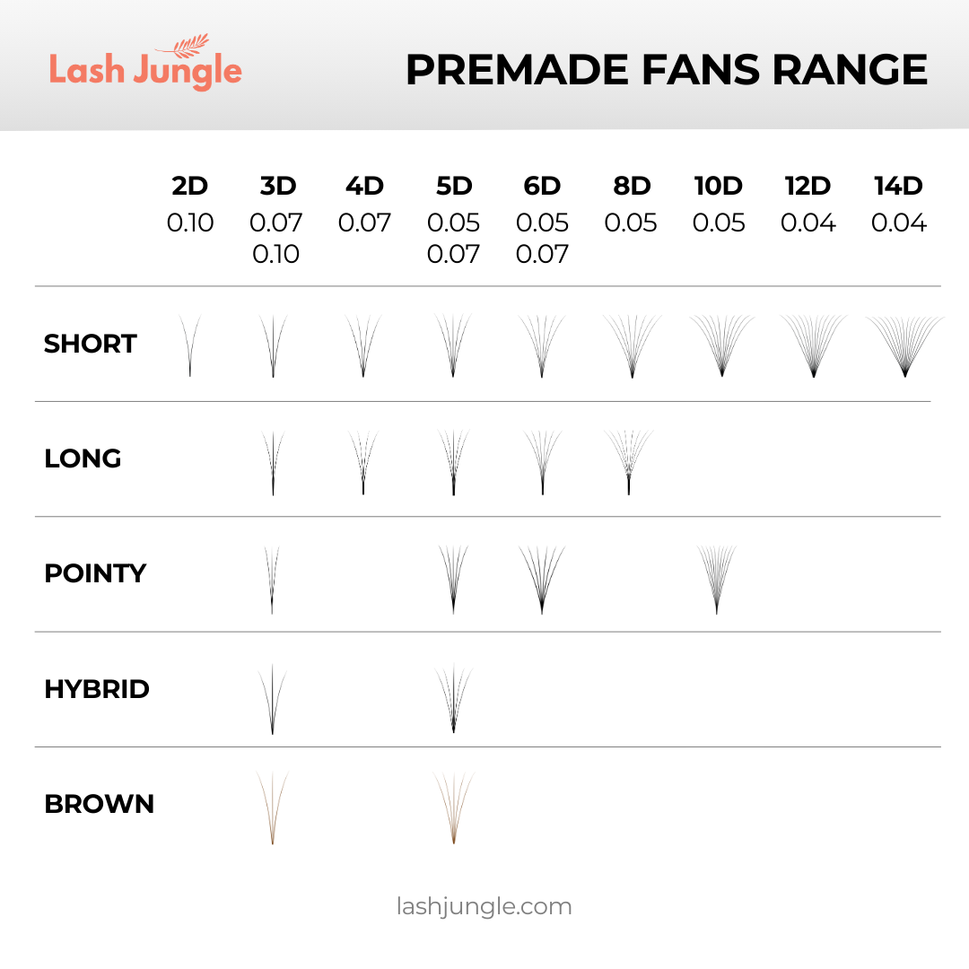 3D Premade Volume Fans Ultra Dark Short Stem
