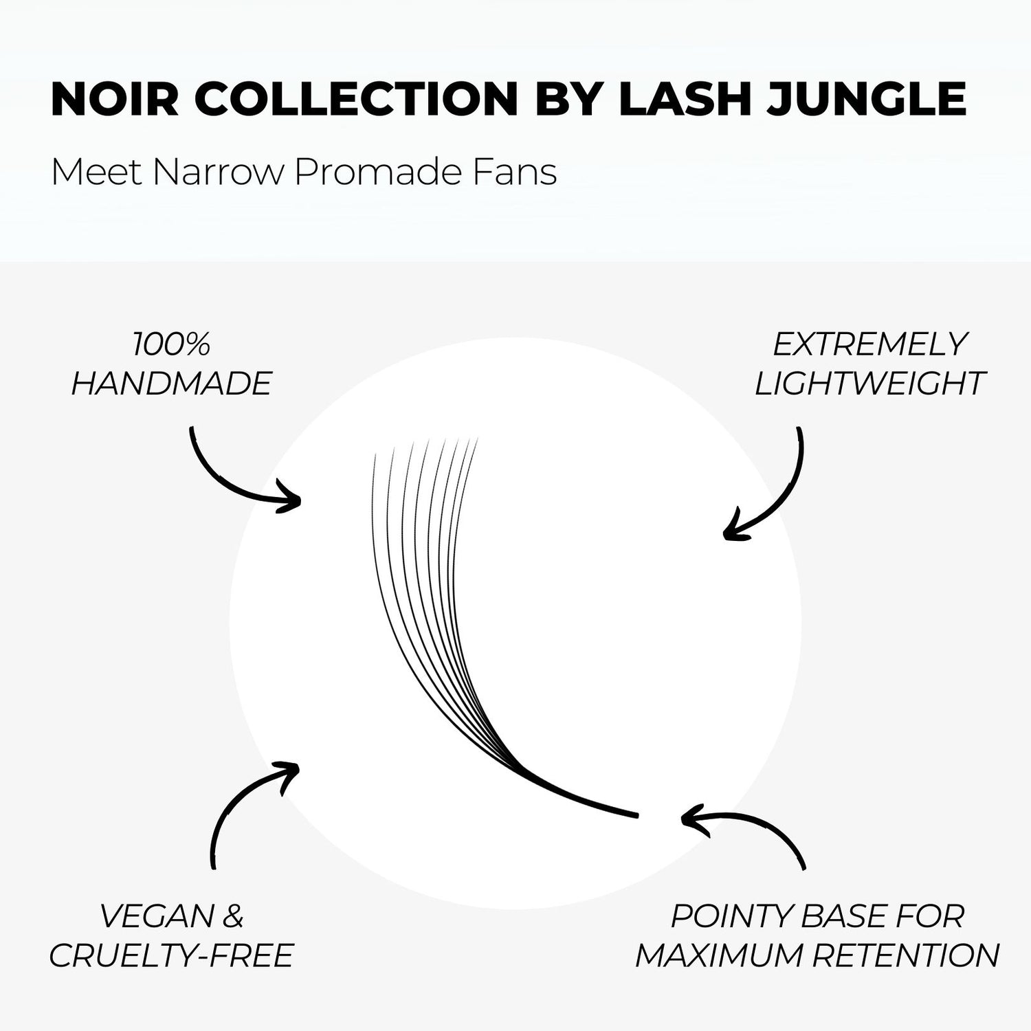 NOIR Instant Setup Promade Fans Bundle