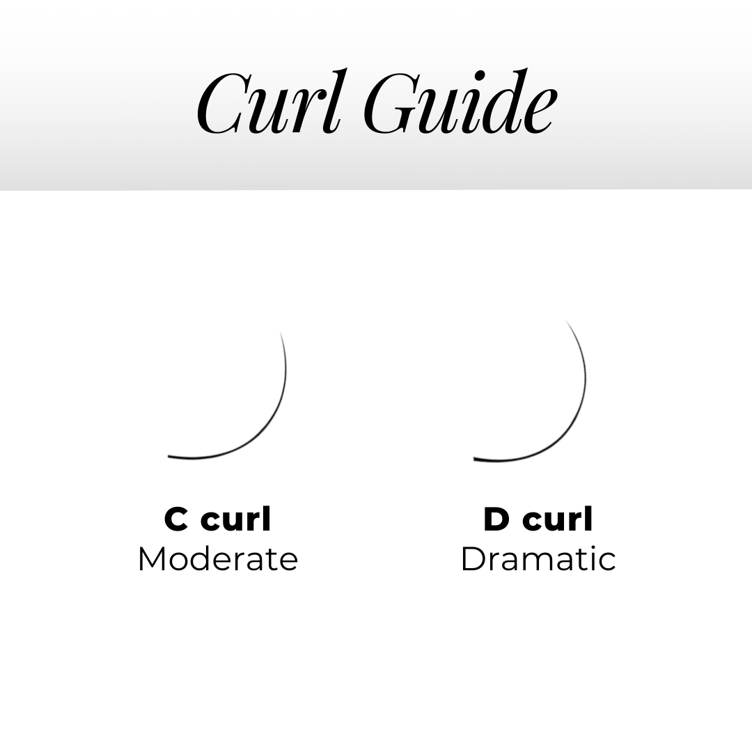 5D Hybrid Short Stem Premade Volume Fans