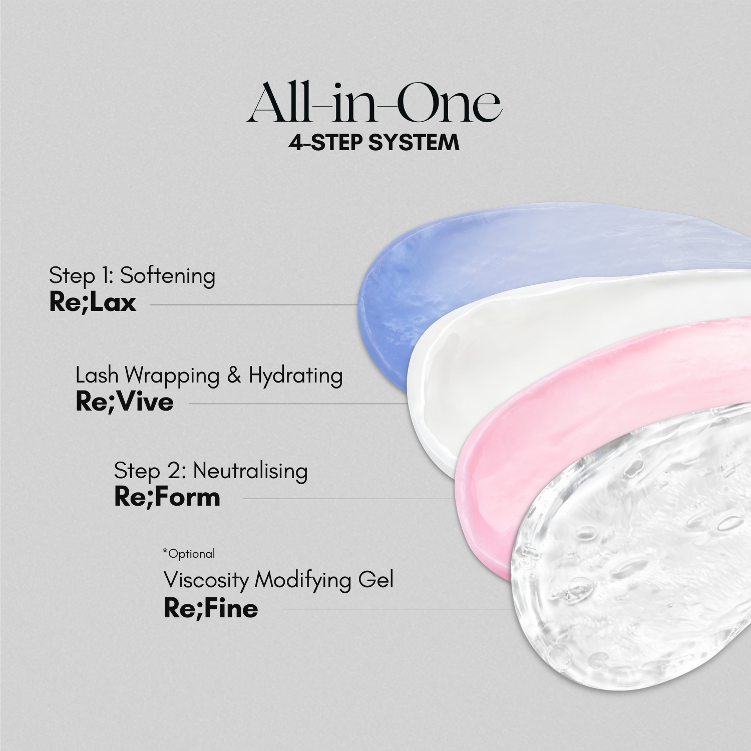 Re;Set Lash Lift &amp; Brow Lamination Set | Alba