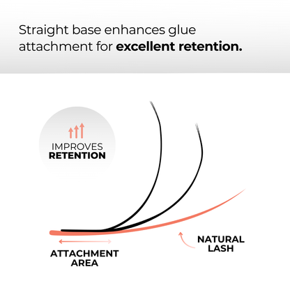 Premium Brown YY Lashes