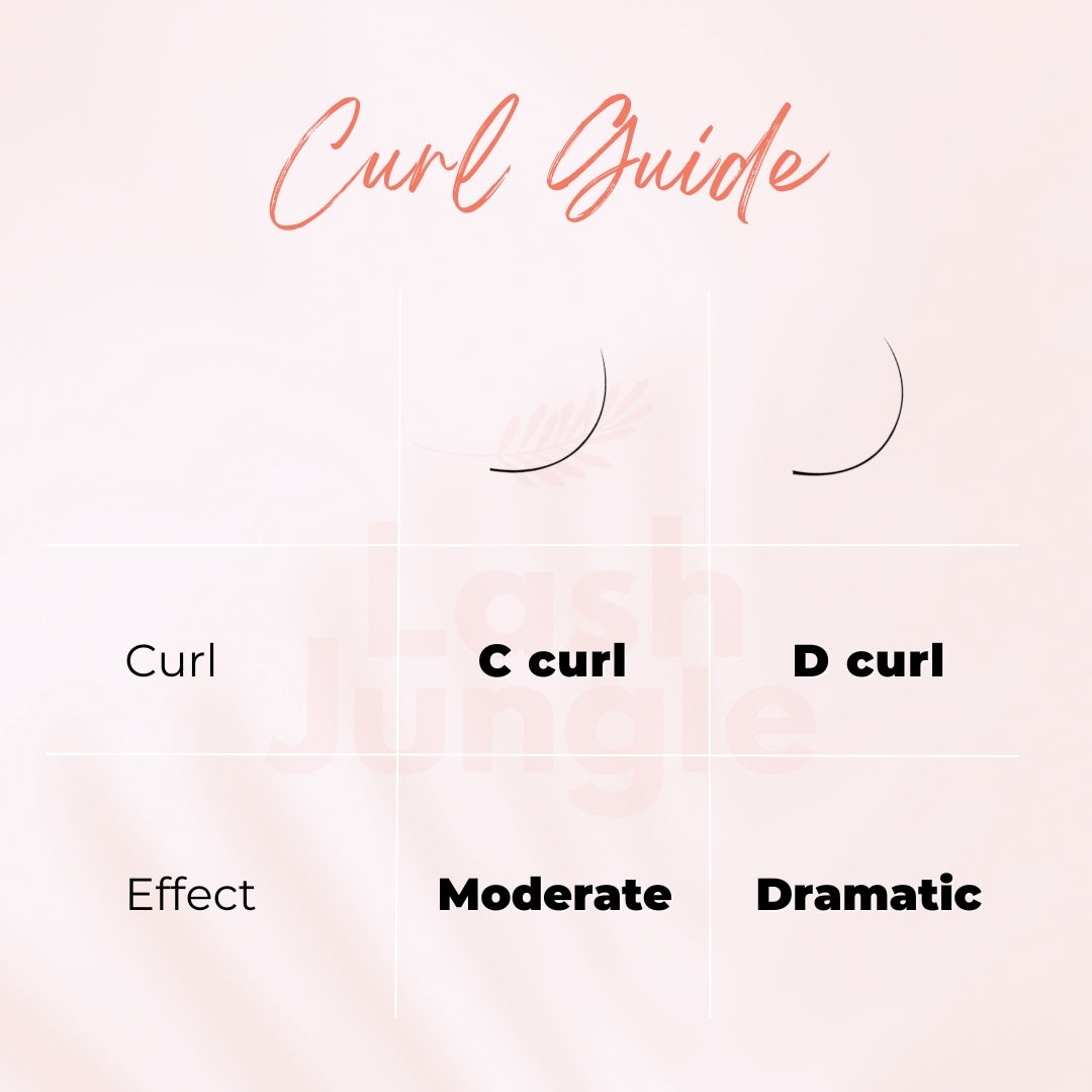 Curl guide