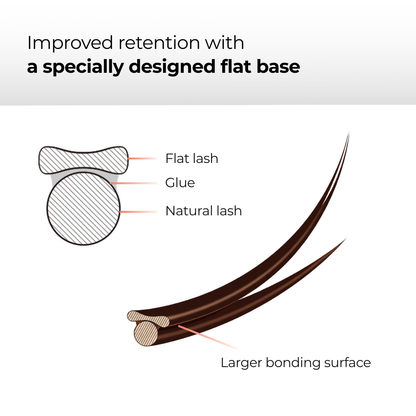 Espresso Brown Flat Lashes
