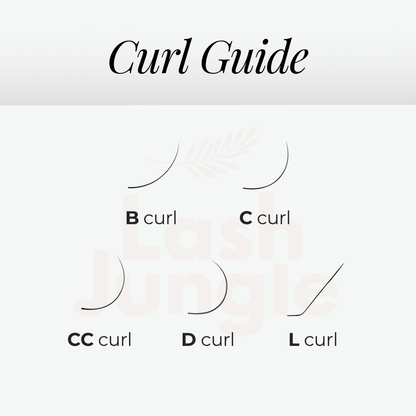 Premium Silk Volume Lashes 0.05