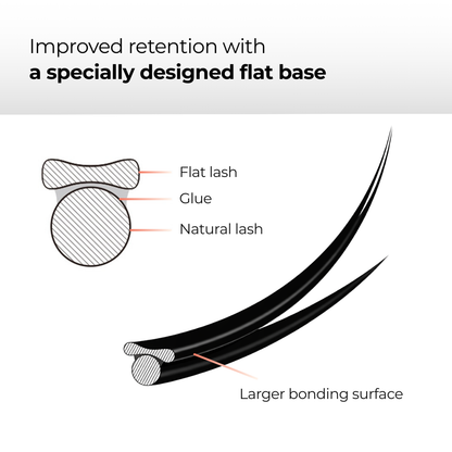 Ellipse Flat Lashes Matte &amp; Ultra Soft 0.20