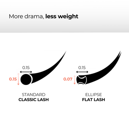 Latte Brown Flat Lashes