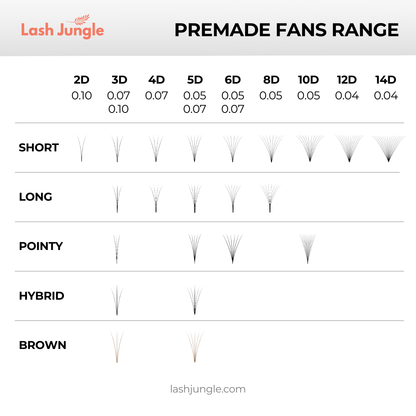 2D Premade Volume Fans Ultra Dark Short Stem