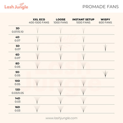 Promade Fans range - Lash Jungle