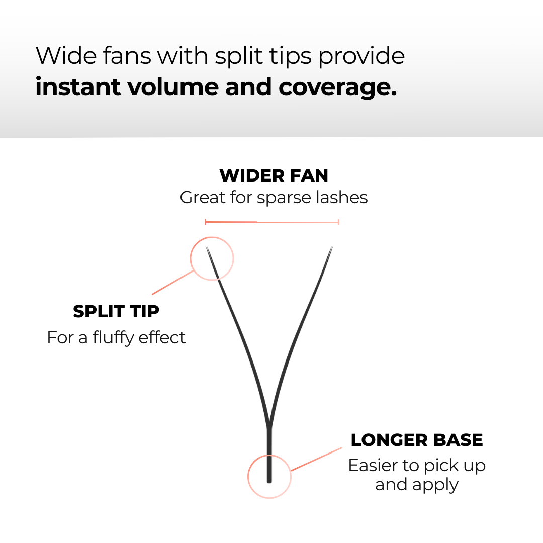 Premium Rainbow YY Lashes