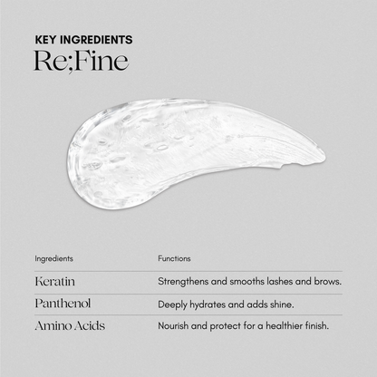 Re;Fine – Viscosity Modifying Gel | Alba