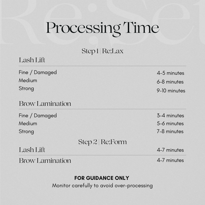 Re;Form Step 2 Lash Lift &amp; Brow Lamination | Alba