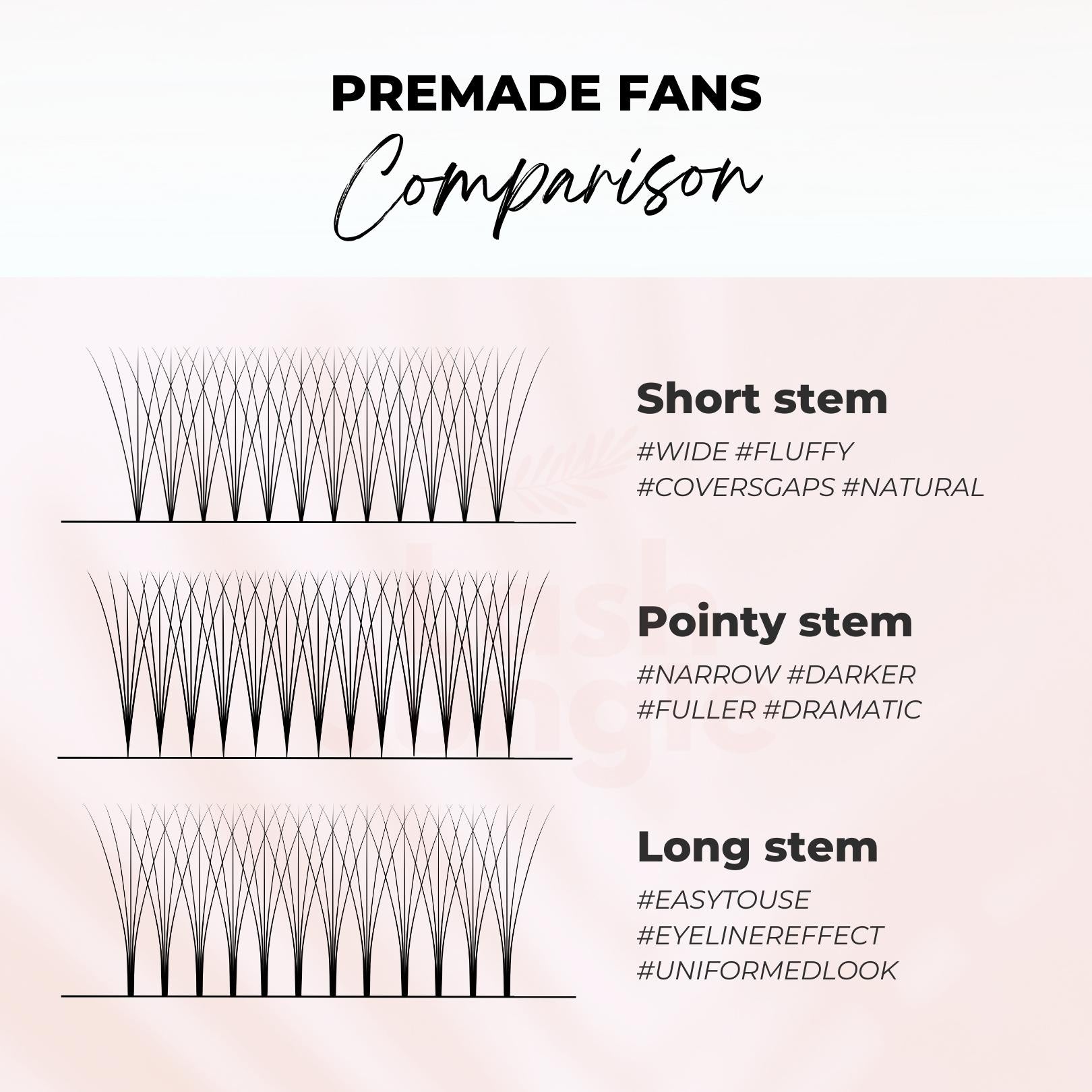 Premade Fans Starter Pack - 7x Mixed Trays Lash Jungle