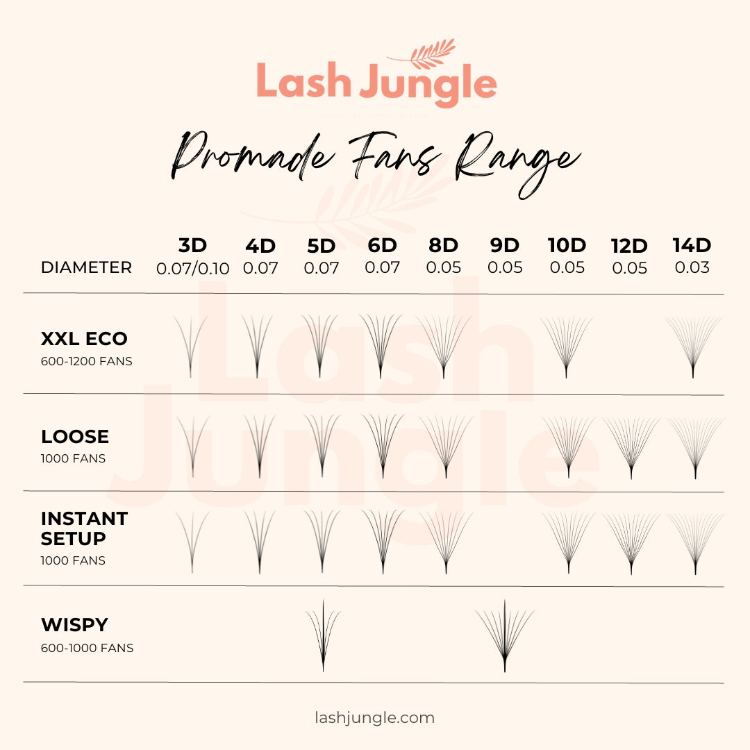 6D Loose Promade Fans - 1000 Premade Volume Lashes